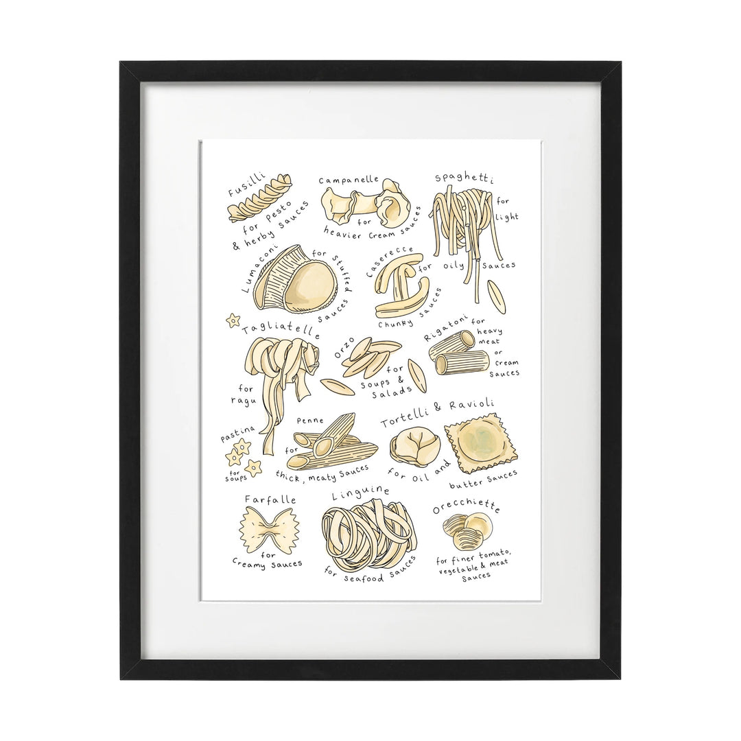 Pasta shapes Print